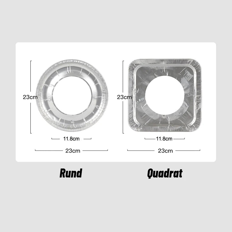 Oil-resistant base for gas stoves