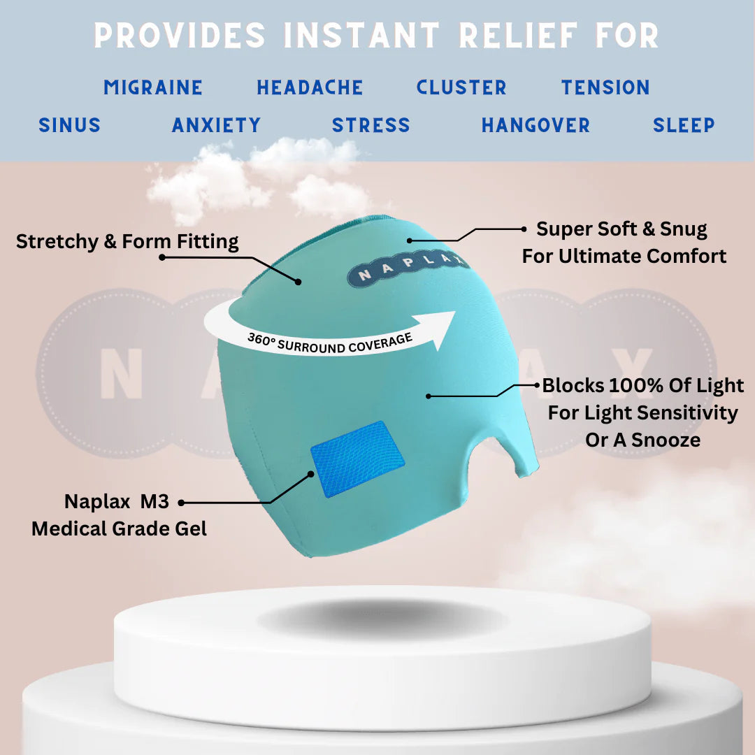 Headache Relief Cap